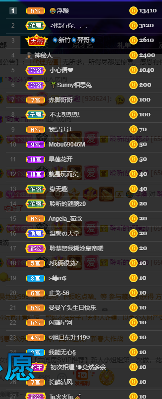 聆听~福妞儿的图片