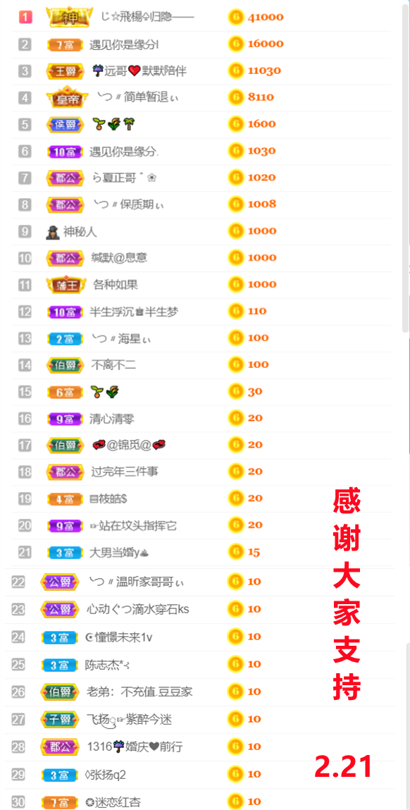 ╰つ〃薀昕🌷的图片