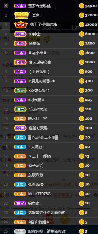 一字马~依棠的图片