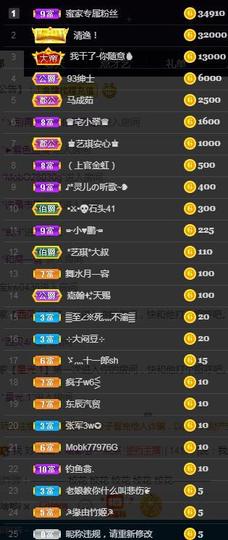 一字马~依棠主播照片