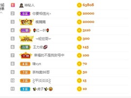 娜塔莎退主播照片