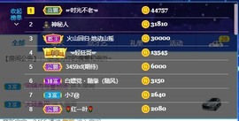 娜塔莎退主播照片