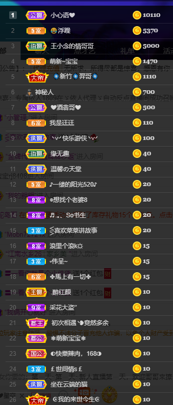 聆听~福妞儿的图片