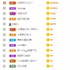 小蛋挞休～主播照片