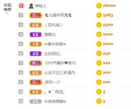 金麒麟安静唱歌🎤主播照片