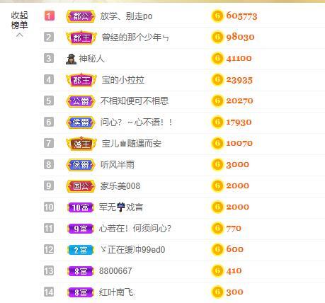 宝儿♚宝儿的图片