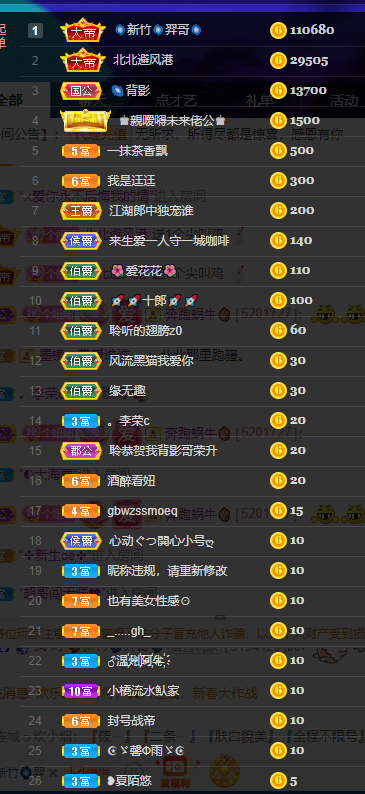 聆听~福妞儿的图片