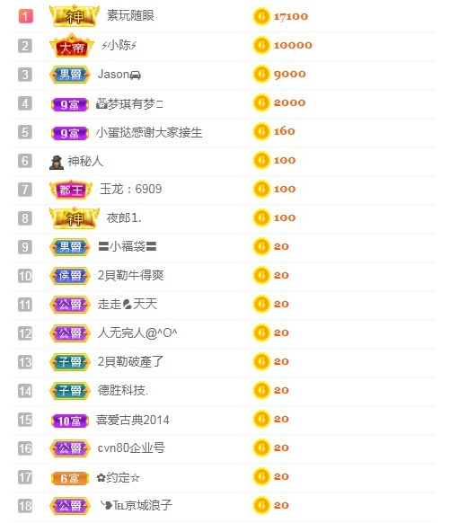 小蛋挞休～的图片
