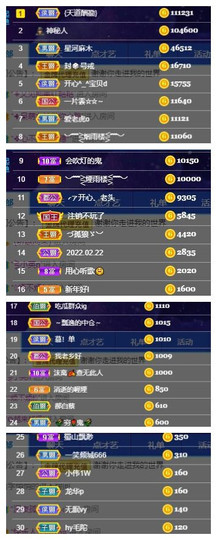 小艾回湖北不定时播主播照片