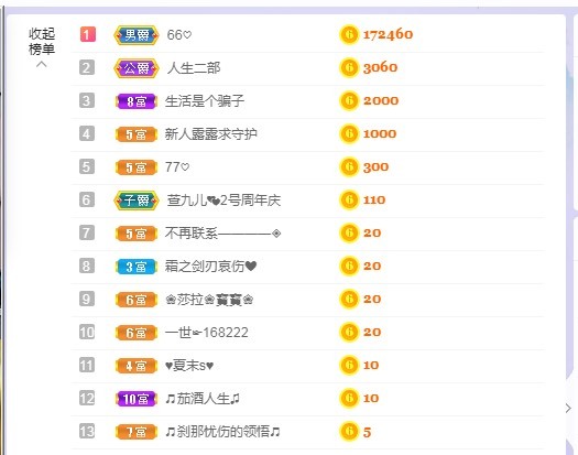 77呢主播照片