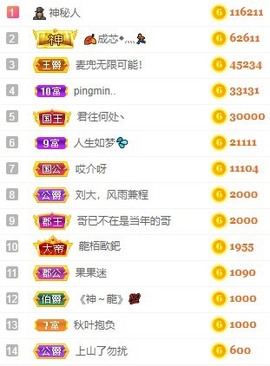 娜扎🧸的图片