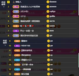 小黄黄黄黄黄.主播照片