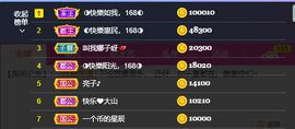 ◐惠主，2388◐的图片
