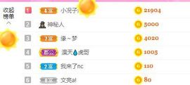 婷儿八月加油主播照片