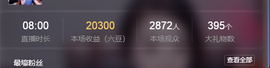 窦窦，家里有事休息了主播照片