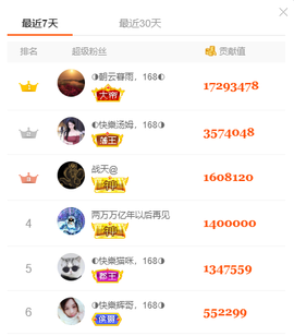 ◐惠主，2388◐的图片