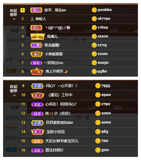 宝儿♚宝儿的图片