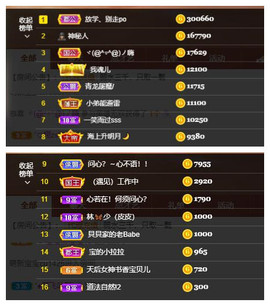 宝儿♚贺北北大帝啦主播照片