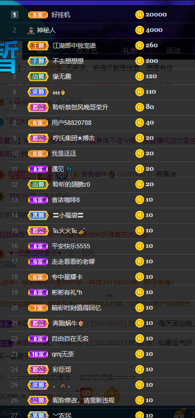 聆听~福妞儿的图片
