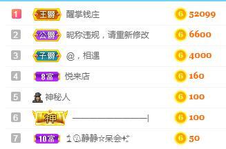 冰凌吖~的图片