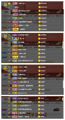 婼儿♪♬每晚7点见主播照片