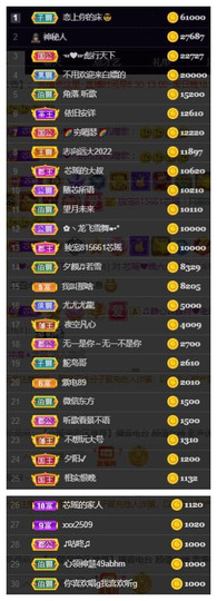 芯瑶❤️爱唱歌～主播照片