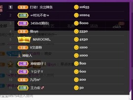 娜塔莎退主播照片