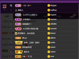 娜塔莎退主播照片