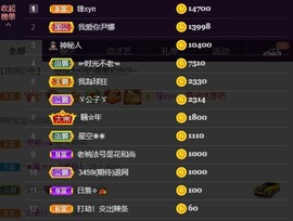娜塔莎退主播照片