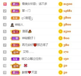 大白羊🌞相信光🧡主播照片