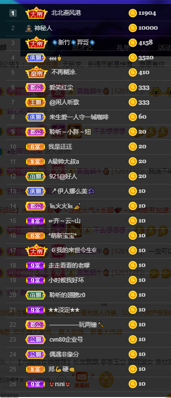 聆听~福妞儿的图片
