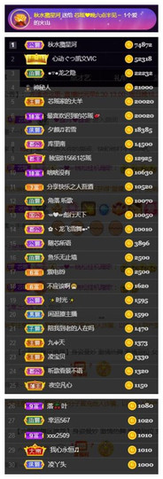 芯瑶❤️爱唱歌～主播照片