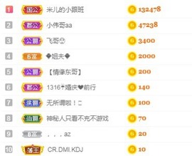 此账号已注销的图片