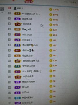 静静想升级呀主播照片