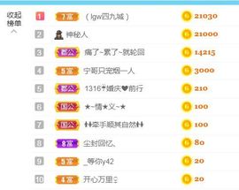 金麒麟安静唱歌🎤主播照片
