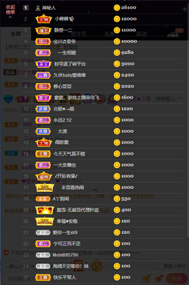 窦窦，家里有事休息了主播照片