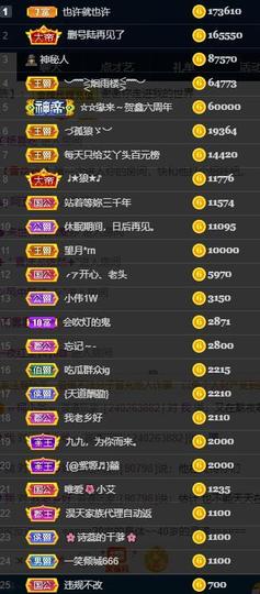 小艾回湖北不定时播主播照片