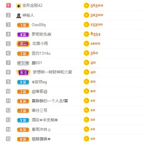 小蛋挞休～的图片