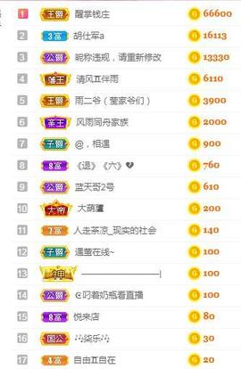 冰贺粉丝哥中华哥晋升的图片