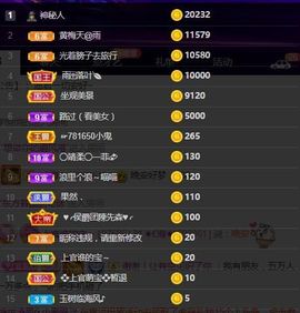 上官暂休(调整心态）主播照片