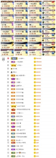 鑫儿～主播照片