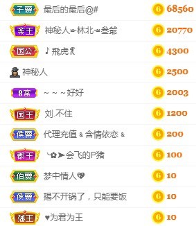 🦄休休的图片