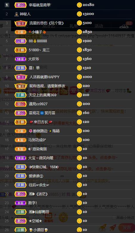 龙三暂休！的图片