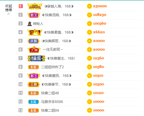 ◐惠主，2388◑的图片