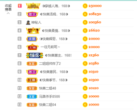 ◐惠主，2388◐的图片
