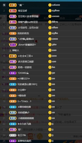 可爱豆..主播照片