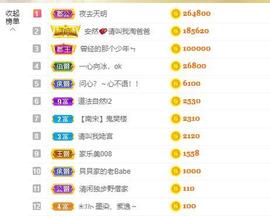 宝儿♚贺北北大帝啦主播照片