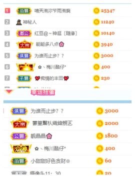 小甜贪财好色💕的图片