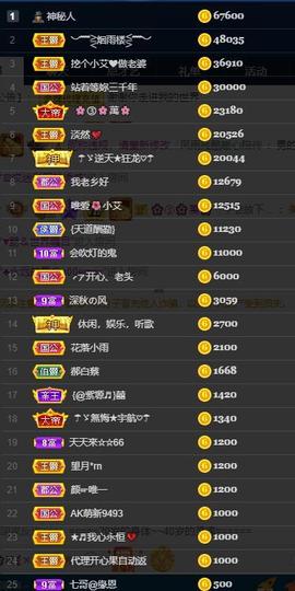 小艾回湖北不定时播主播照片