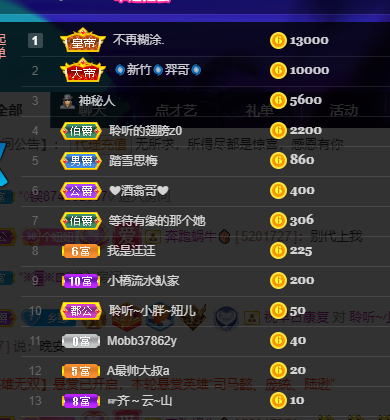 聆听~福妞儿的图片